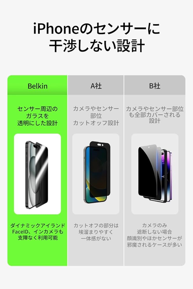 Amazon | 【Apple公認】iPhone 16 Pro 覗き見防止 ガラス